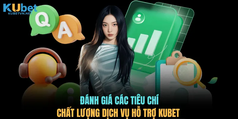 Đánh giá các tiêu chí chất lượng dịch vụ hỗ trợ KUBET