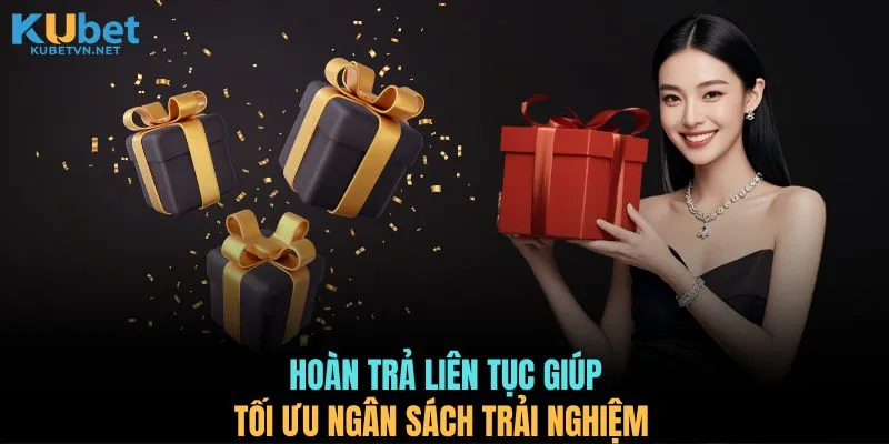 Hoàn trả liên tục giúp tối ưu ngân sách trải nghiệm 