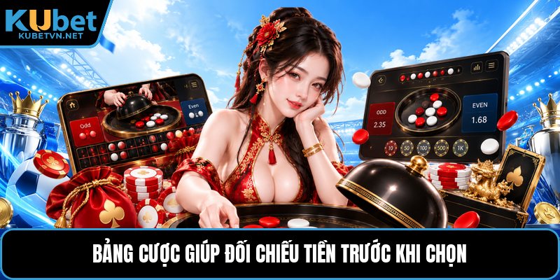 Bảng cược giúp đối chiếu tiền trước khi chọn